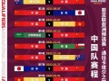 2022年世界杯预选赛中国赛程赛程安排